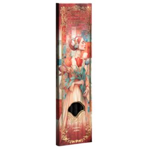 Línea Perfum Premium - TAO / AURA FLORAL