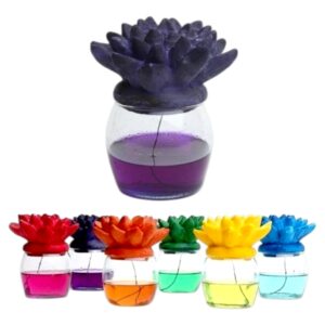 Flor de Loto Violeta