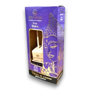 Difusor para autos Marcianito - Uva dulce